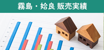 霧島・姶良不動産売却実績